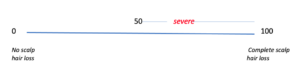 Salt score for determining alopecia areata severity